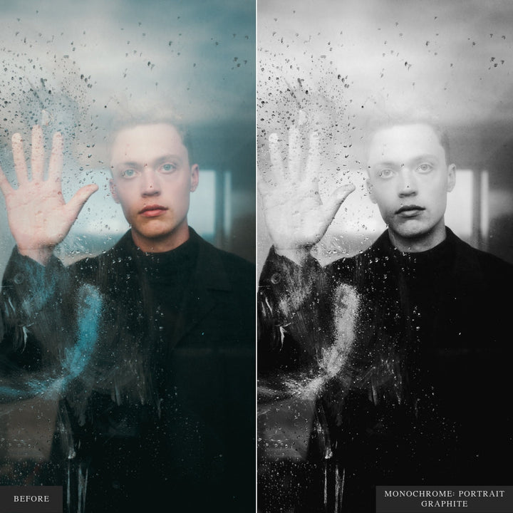 Monochrome Lightroom Presets for Mobile & Desktop